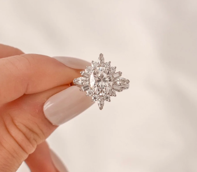 Oval Cluster Halo Ring- Moissanite